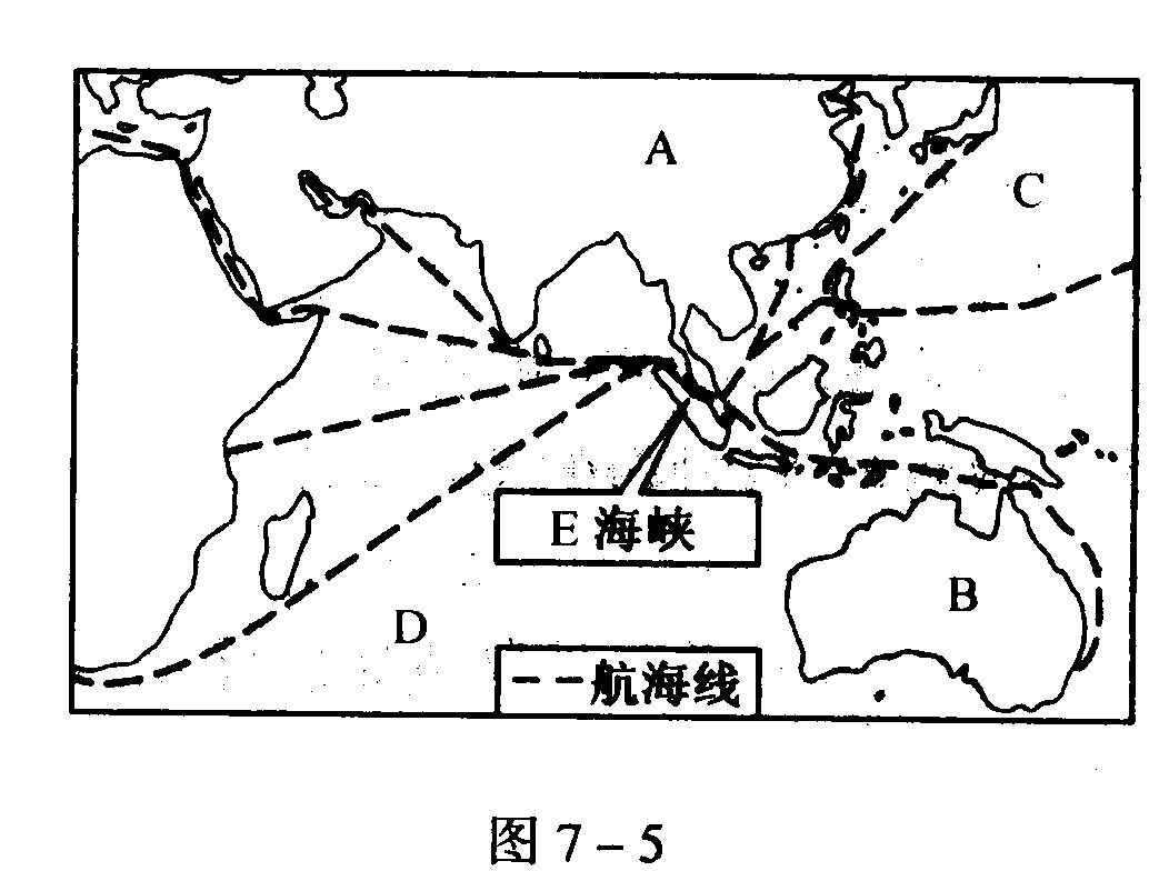 东南亚