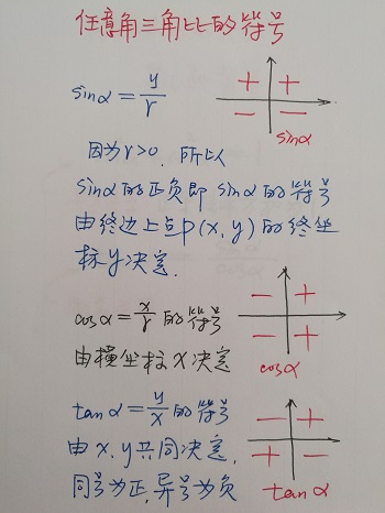 任意角三角比的符号- 我的太学