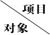 2015年上海市职工社会保险缴费标准公布