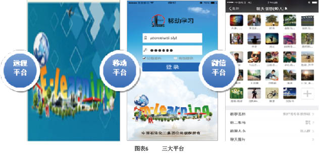 中国石化 让学习“动”起来