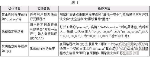 不用组策略完成Windows7家庭版优化