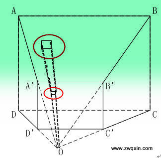 OPENGL 拾取机制 www.zwqxin.com